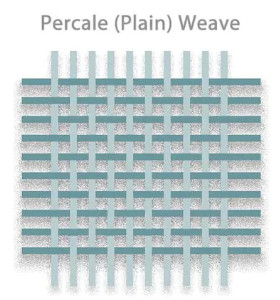 Τελικά τι είναι το περκάλι;